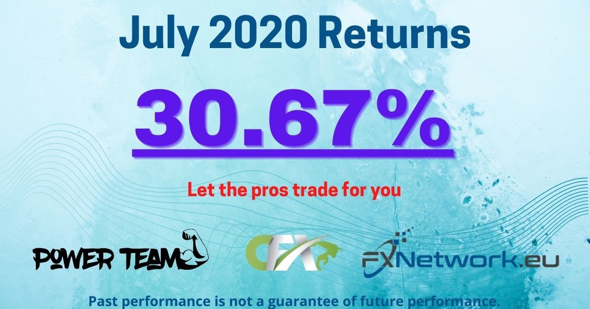 CFX returns for July 2020